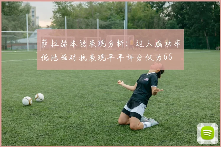 萨拉赫本场表现分析：过人成功率低地面对抗表现平平评分仅为66